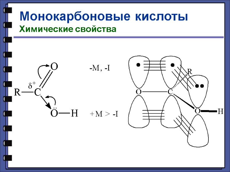 Монокарбоновые кислоты Химические свойства